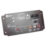 CElabs Component CAT5 HD Receiver