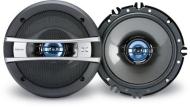 SONY Xplōd&trade; GT Series Speakers