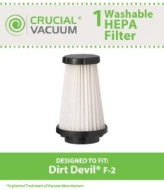 Dirt Devil F2 HEPA Filter