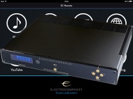 Electrocompaniet ECM 2