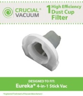 Eureka 60796 Stick Vac Filter