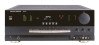 Harman Kardon AVR 110 Audio/Video Receiver