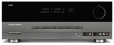 Harman Kardon AVR-154 5x30W 5.1-Channel Home Theater Receiver