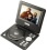 BuyInSummer Brand New 7.5" Swivel Portable DVD Player CD+SD+MS+MMC+USB+TV+MP3/4+Game