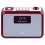 August MB300 Mini Radiosveglia con lettore MP3 in legno e radio FM, lettore di schede, porta USB e ingresso AUX (3.5 mm jack), 2 altoparlanti Hi-Fi e
