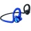 Plantronics Backbeat FIT 2100