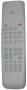 Bang & Olufsen Beolink 1000 Copy Remote Control