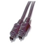 ProLinks 3-ft. Optical A/V Cable with Toslink Ends