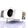 HTP LED-2 Portable LED HD Video Projector SVGA 1080p With HDMI /VGA /USB /TV