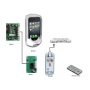 Pyle IPOD/IPHONE IN-WALL DOCKING W/ REMOTE