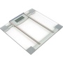 Remedy Digital Scale - Body Weight, Fat and Hydration