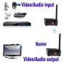 2.4GHz 4CH Channel Wireless Audio Video/AV TV Sender Transmitter Receiver