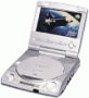 Aiwa DX-DW1 Portable DVD Player