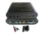 ViewHD Two Input HDMI to RGB Component YPbPr / VGA 2x1 Switch Converter Support 5.1CH Surround Sound