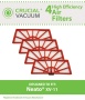 4 Neato XV-11 Air Filters Fits Neato XV-11 XV11 All Floor Robotic Vacuum Cleaner System; Compare to Neato Filter Part #945-0004 (9450004); Designed &