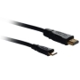 5m Mini HDMI to Standard HDMI - Black