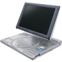 Panasonic DVD-LX8 Portable DVD Player