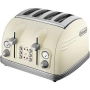 Delonghi CTM 4023