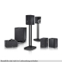 Teufel Theater 100 Mk2 Cinema 5.1 Heimkino Lautsprecher System Schwarz