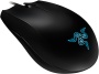 Razer Abyssus Gaming Mouse