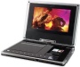 ilive ip908b 9'' lcd portable dvd player & docking for ipod