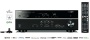 Yamaha HTR-4066BL 5.1-Channel 575-Watt Audio/Video Receiver, Black