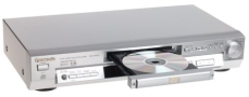 Panasonic DVD RV31S