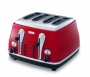 DeLonghi Icona CTO4003