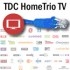 TDC TV – TDC HomeTrio