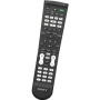 Sony RM-VZ220 remote control