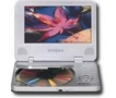 Victory PD720 7 in. Portable DVD Player