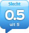 alaAverage 0.5