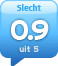 alaAverage 0.9