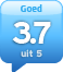 alaAverage 3.7