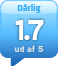 alaAverage 1.7