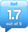 alaAverage 1.7