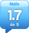 alaAverage 1.7