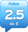 alaAverage 2.5