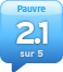 alaAverage 2.1