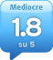 alaAverage 1.8