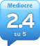 alaAverage 2.4