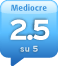 alaAverage 2.5