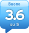 alaAverage 3.6