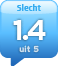 alaAverage 1.4
