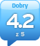 alaAverage 4.2