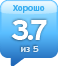 alaAverage 3.7