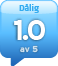 alaAverage 1