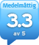 alaAverage 3.3