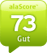 alaScore 73