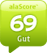 alaScore 69